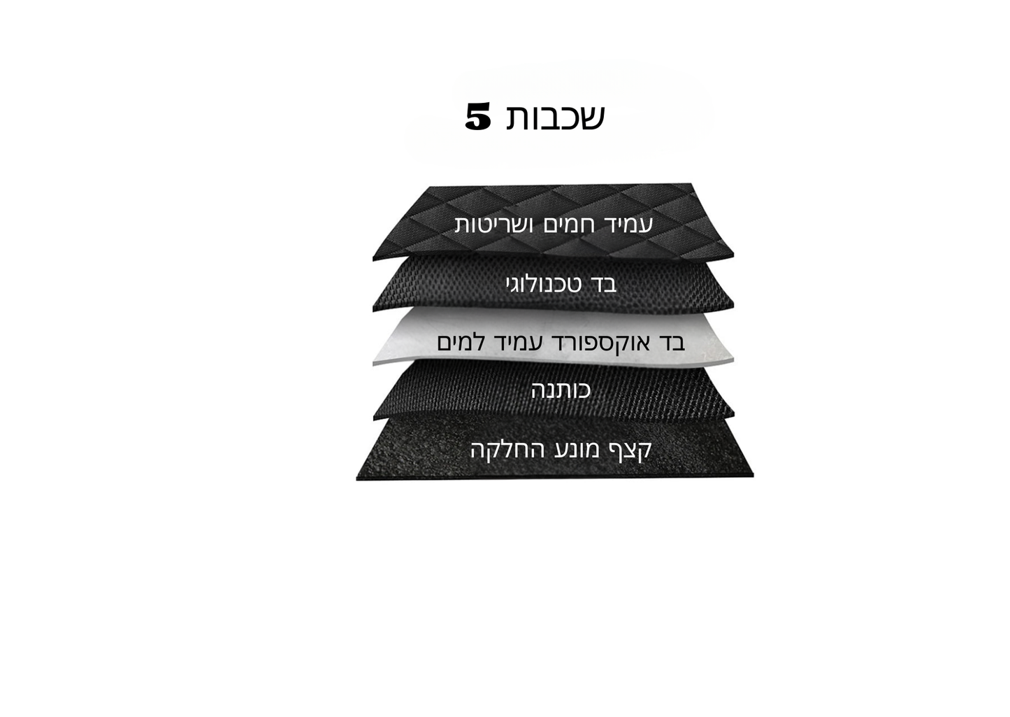 כיסוי מושב לרכב עמיד למים