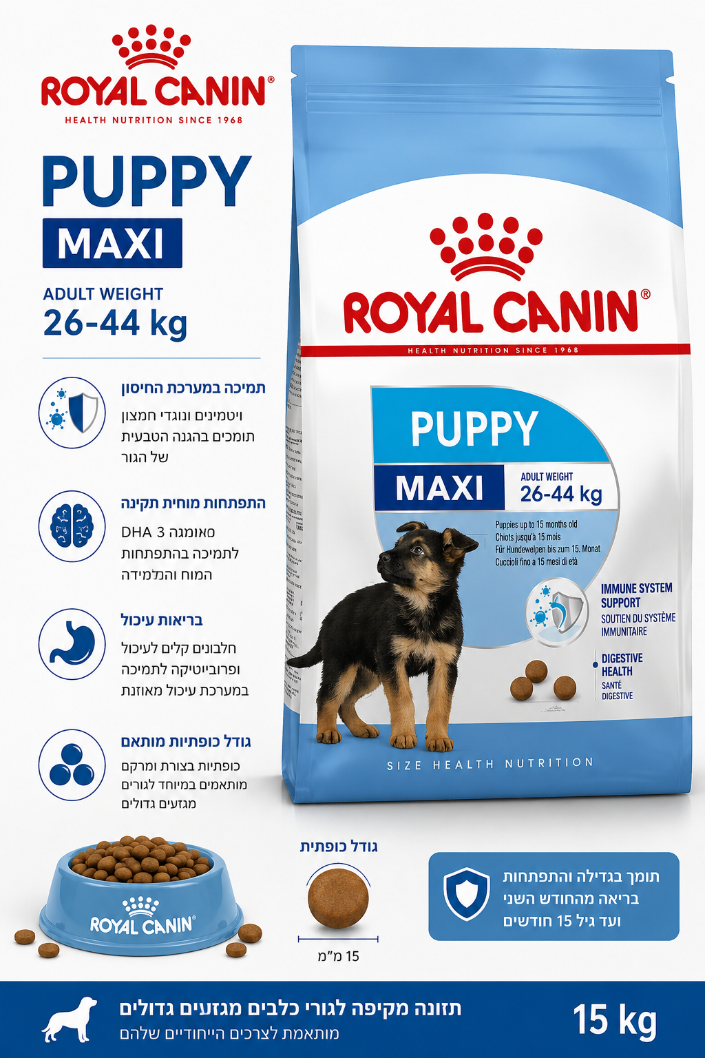 🐶 Royal Canin Maxi Puppy לגורי כלבים מגזעים גדולים