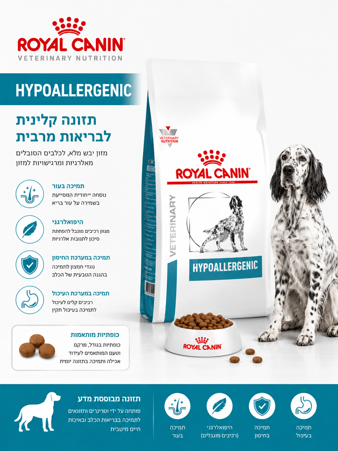 🐶 Royal Canin Hypoallergenic Veterinary לכלבים רגישים