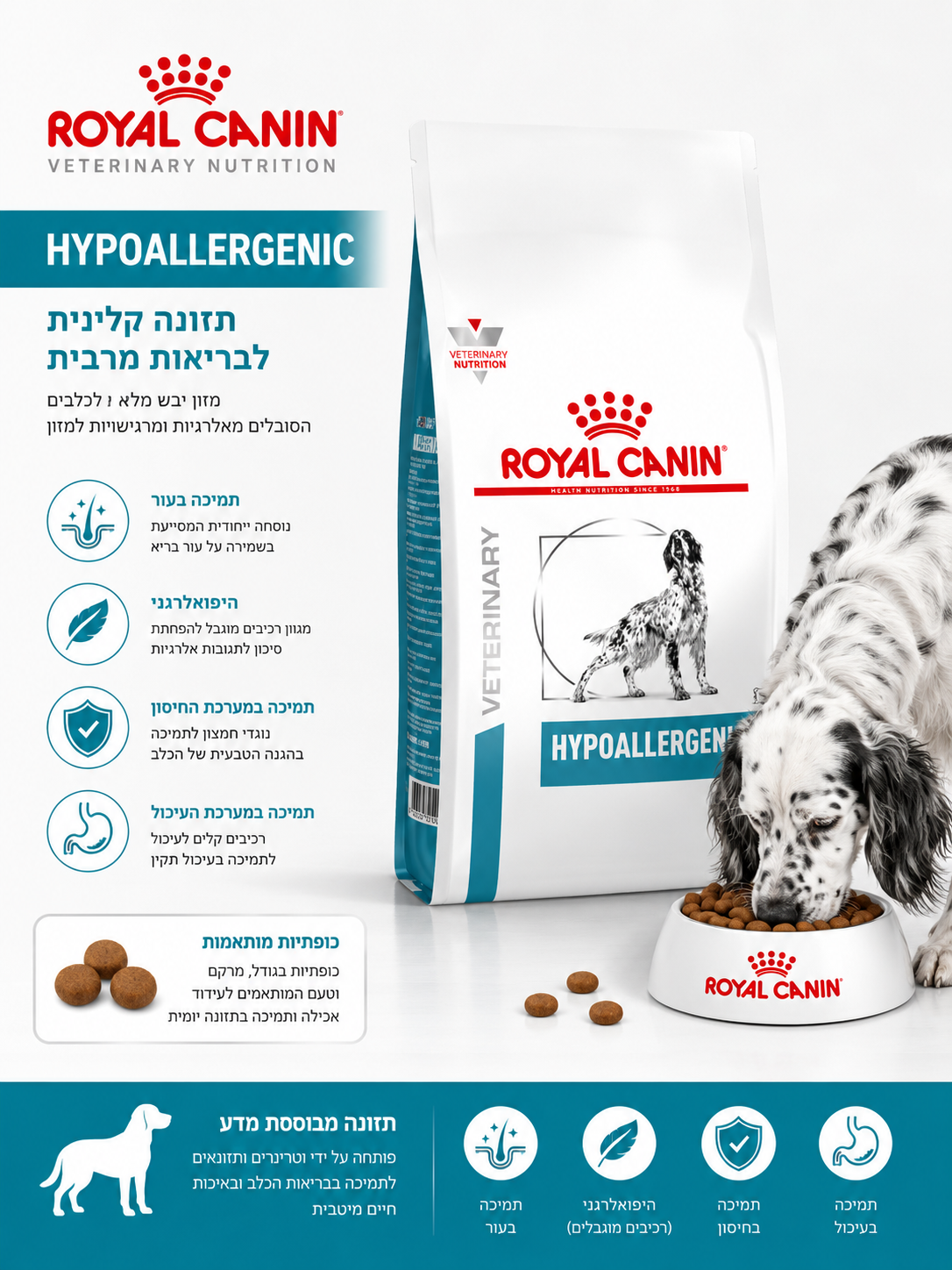 🐶 Royal Canin Hypoallergenic Veterinary לכלבים רגישים