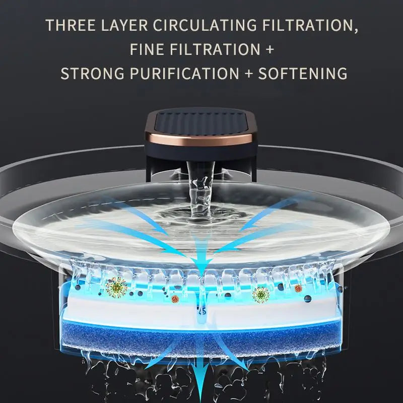 Automatic Pet Water Fountain